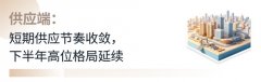 市场呈现K型分化项目取焦点板块率先企稳